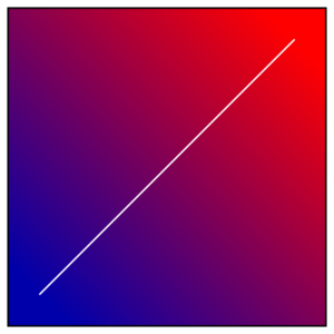 Degradado de azul a rojo